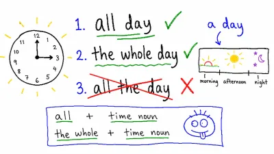 all vs whole 차이 — 'all the day'가 틀린 이유