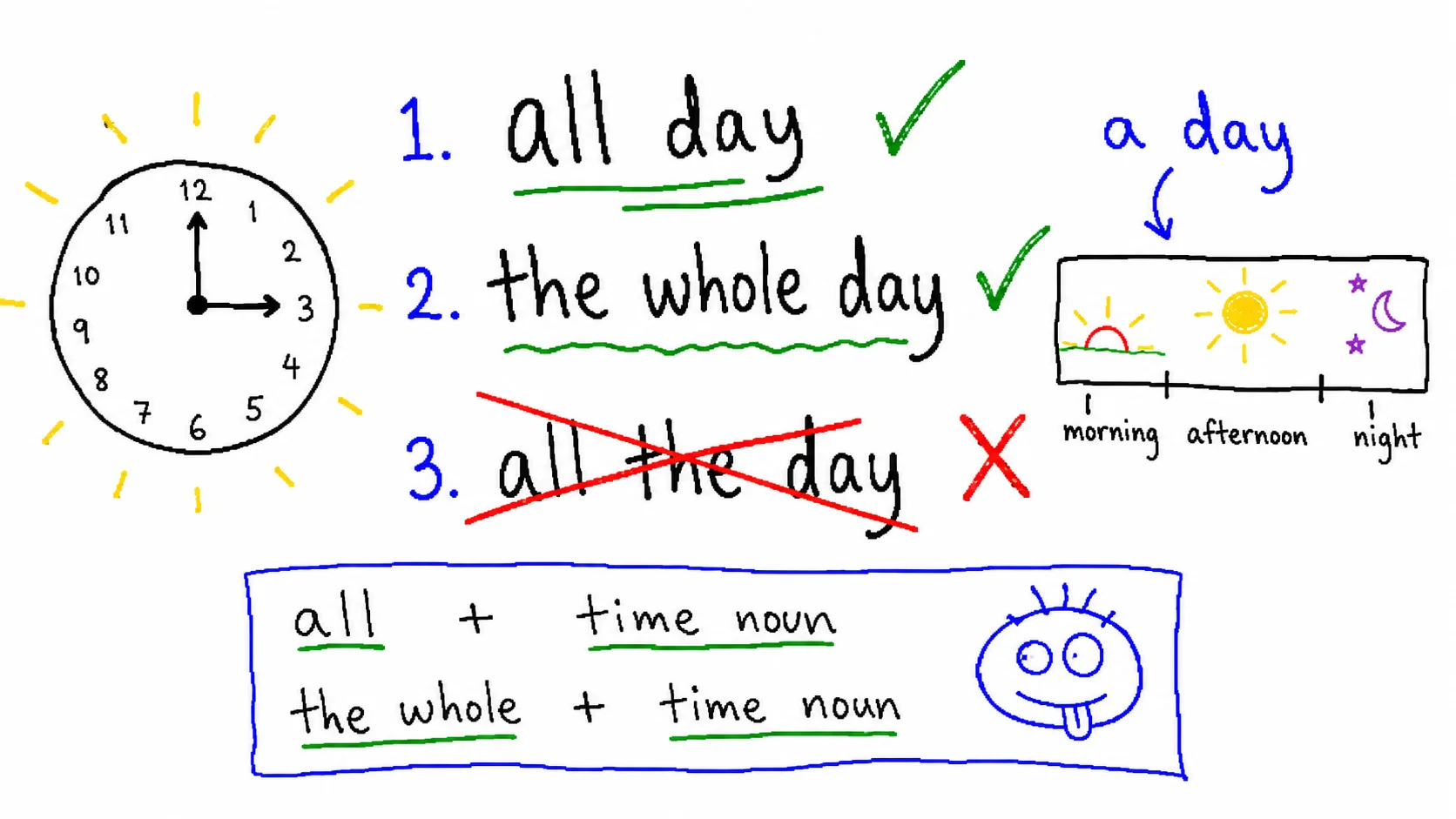 all vs whole 차이 — 'all the day'가 틀린 이유