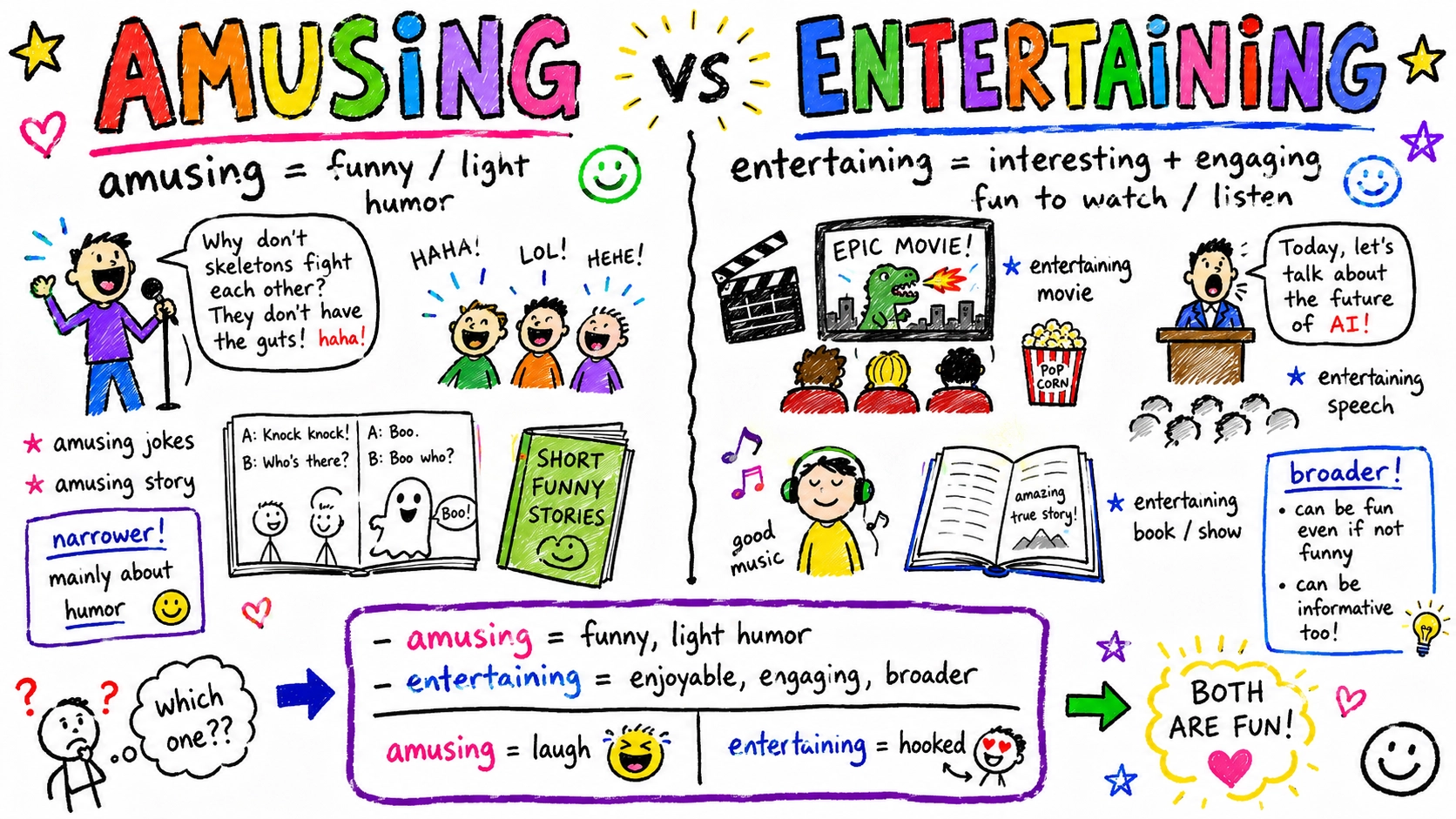 amusing과 entertaining 차이 — 웃긴 재미 vs 몰입되는 재미