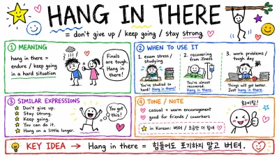 'Hang in there' 뜻 — 힘들 때 건네는 '버텨, 조금만 더'