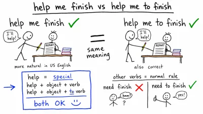 help me finish vs help me to finish — 뭐가 맞을까