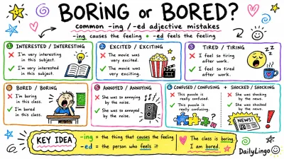 I'm boring vs I'm bored — 감정 형용사 -ing/-ed 구분