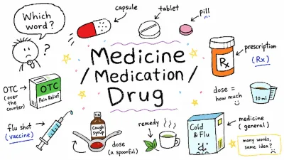 영어로 '약' 말하기 — medicine, medication, drug 차이