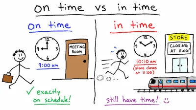 on time vs in time 차이 — 정시에 vs 시간 안에