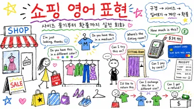 쇼핑 영어 표현 — 사이즈 묻기부터 환불까지 실전 회화