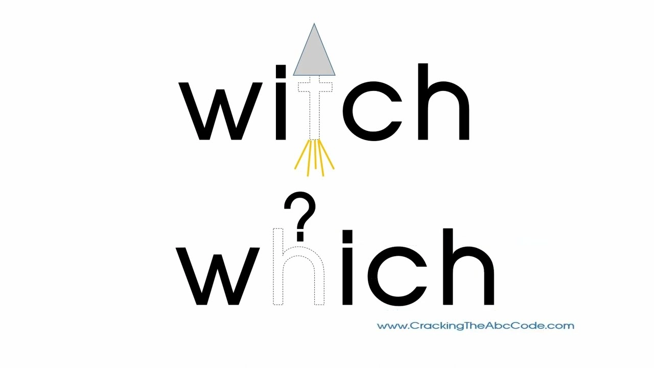 which와 witch 발음 — 사실 똑같이 들린다고?
